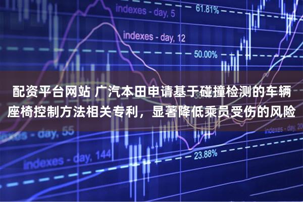 配资平台网站 广汽本田申请基于碰撞检测的车辆座椅控制方法相关专利，显著降低乘员受伤的风险